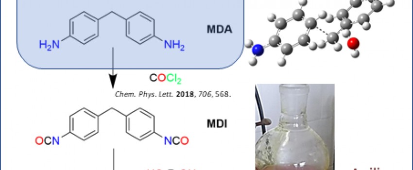 Reaction mechanism for MDA production got published in Polymers 